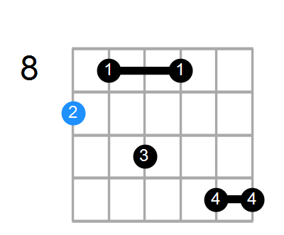 C#maj9(add6) Chord